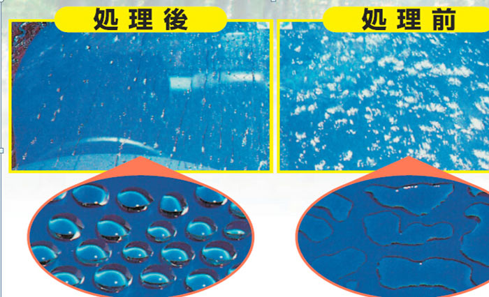 氯化铵作为助镀液的作用？